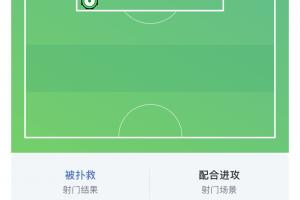 这个家不能没有你！霍安·加西亚半场已8次扑救，阻止入球1.2